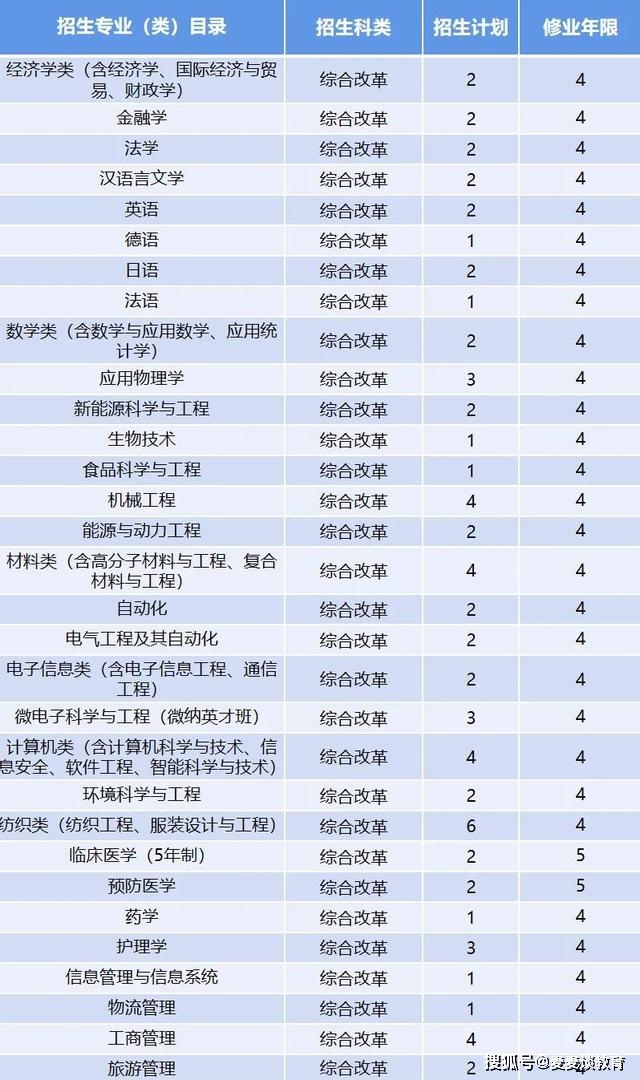 2021广东普宁人口总数_国内人口破200万的县,30年时间人口翻一倍,当地人经商头