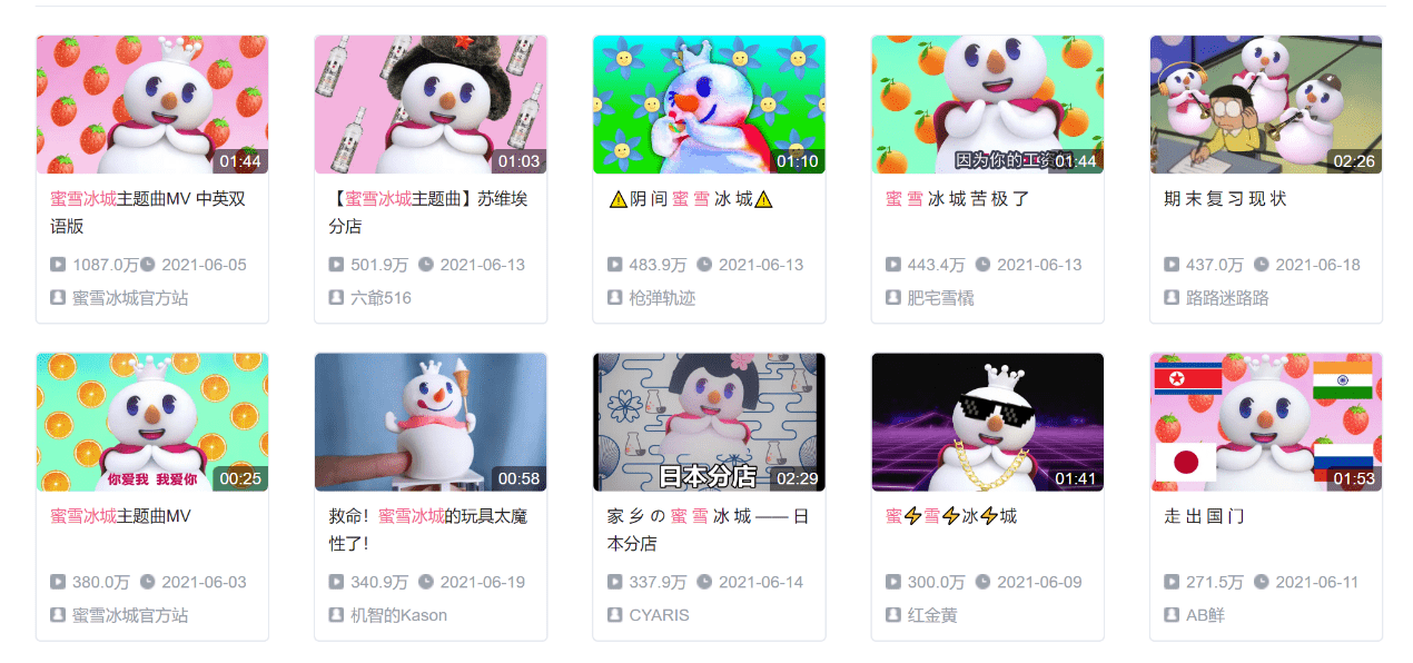 蜜雪冰城主题歌曲不同版本 7db3df285c8047cdba85824dc2c20776.png