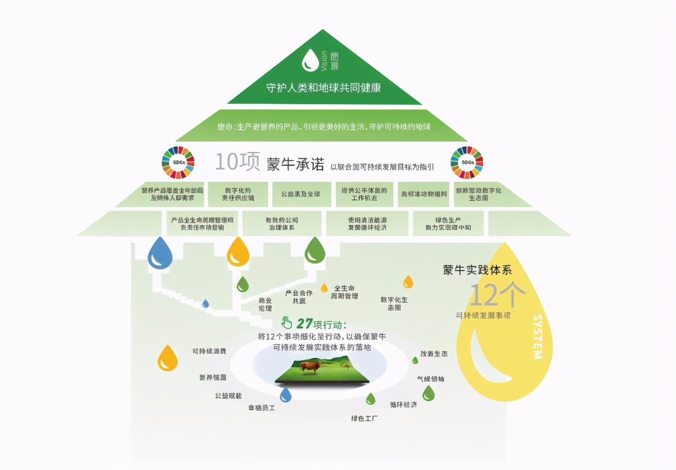 陶氏人口_陶氏化学累计捐赠近1000万用于灾区重建(2)