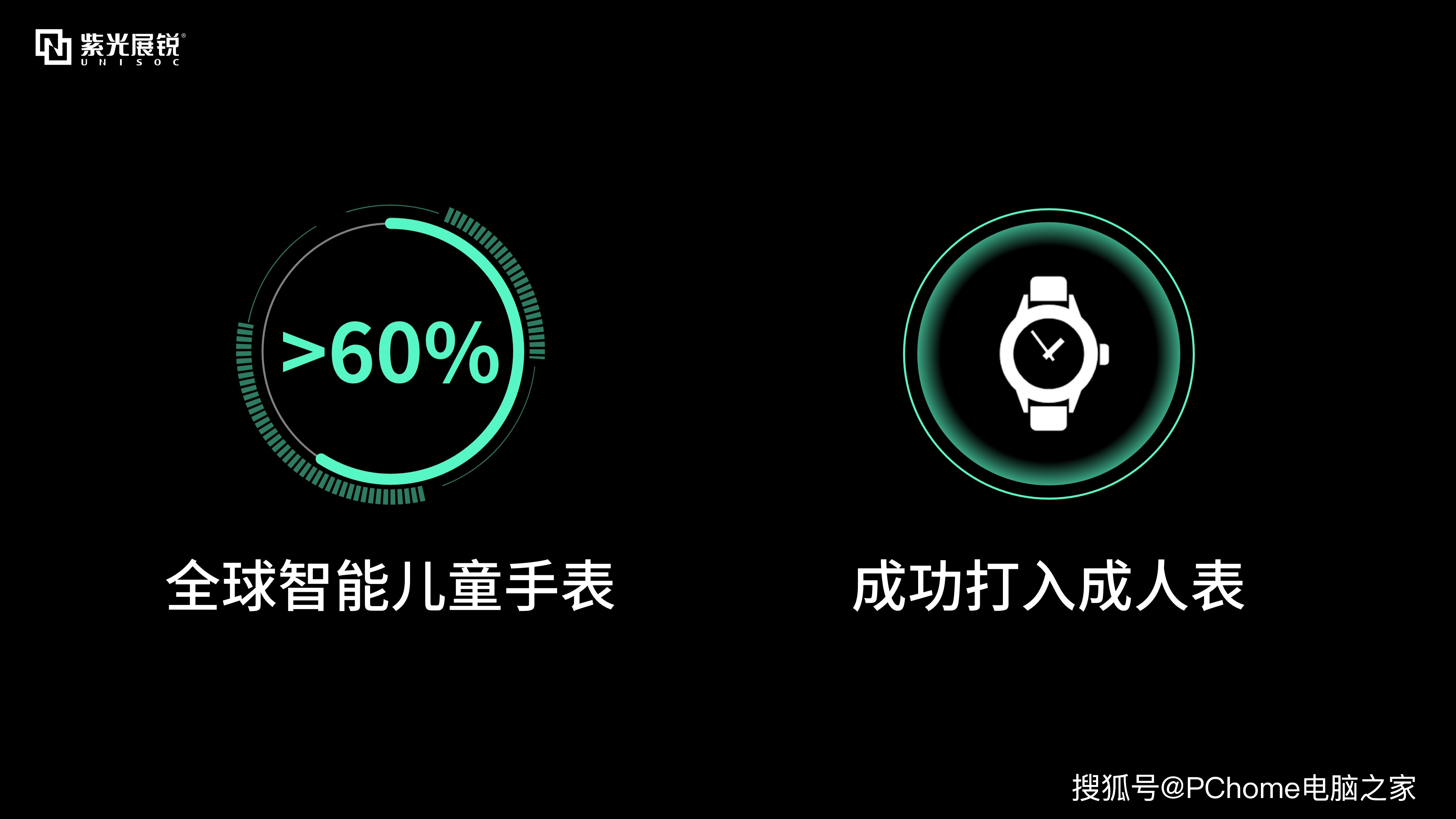 时代趋势|移动处理器市场巨变 多款展锐芯产品成销售王