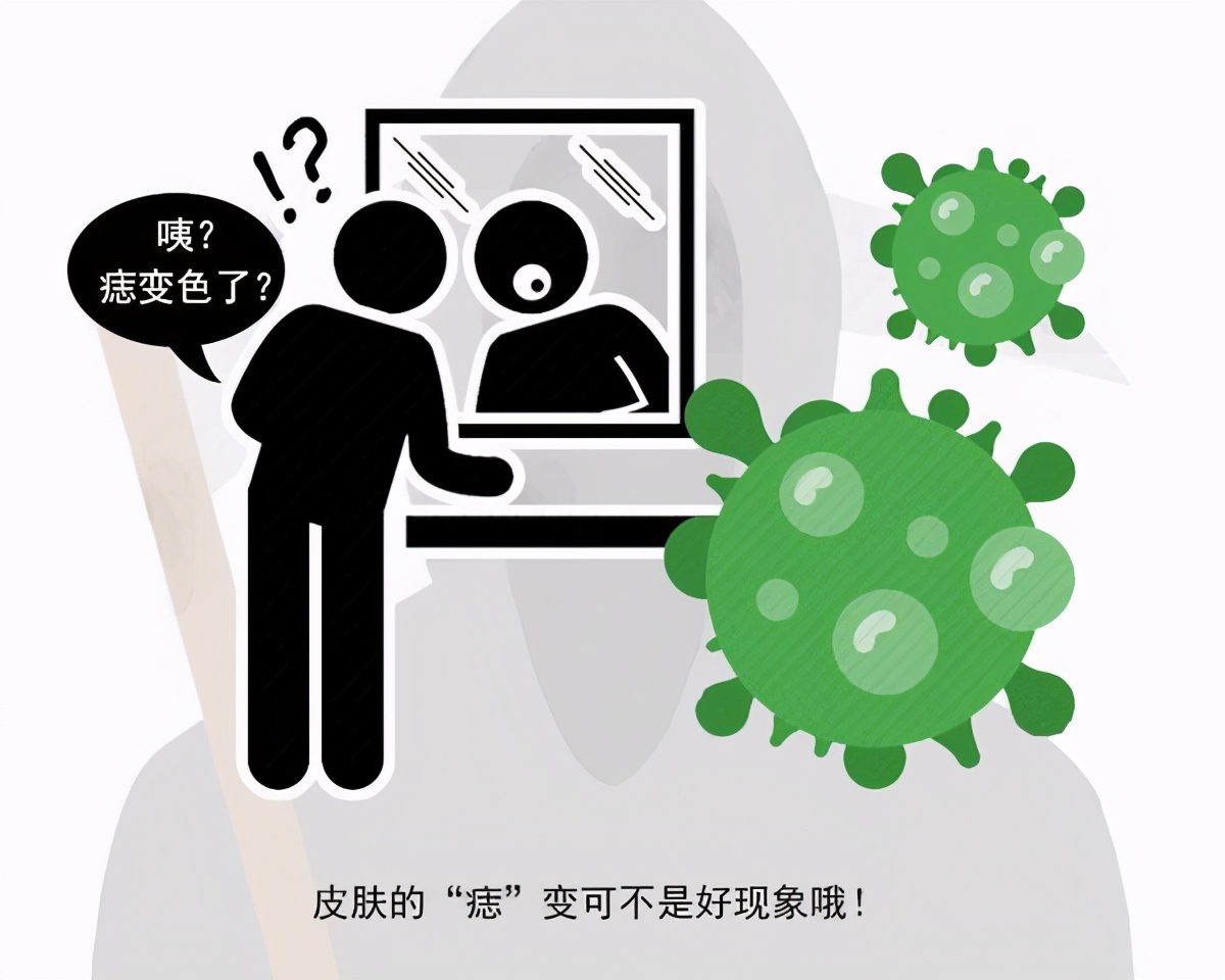 原创
6年前的一个小伤口,却没想到演变成癌?这究竟是怎么一回事?