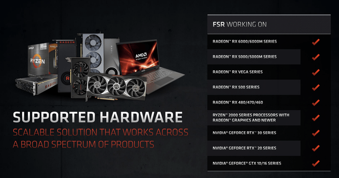 Super|大幅提升游戏帧数 AMD FidenlityFX Super Resolution技术解析
