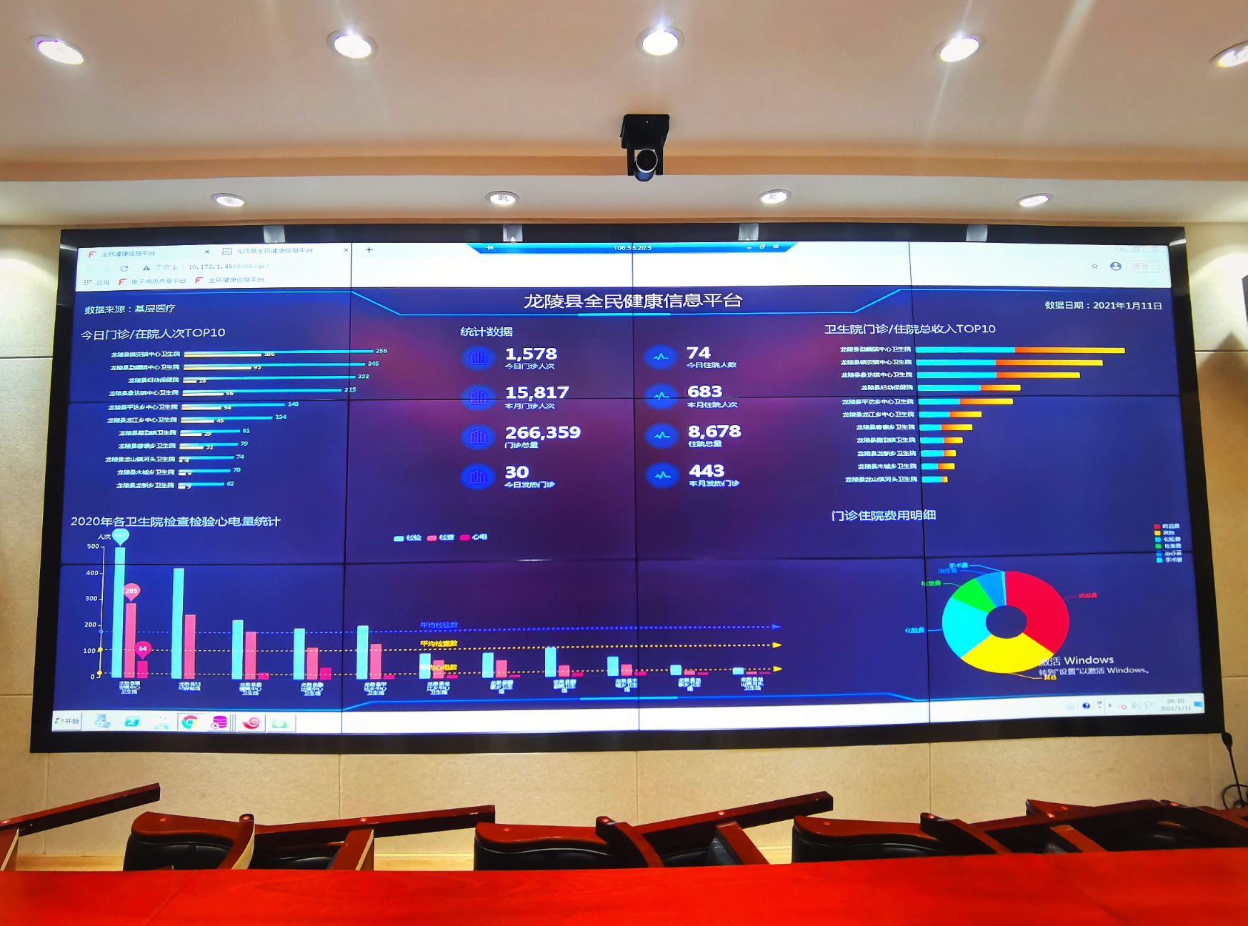 龙陵县以人民健康为中心 信息化助力医共体发展插图(4)