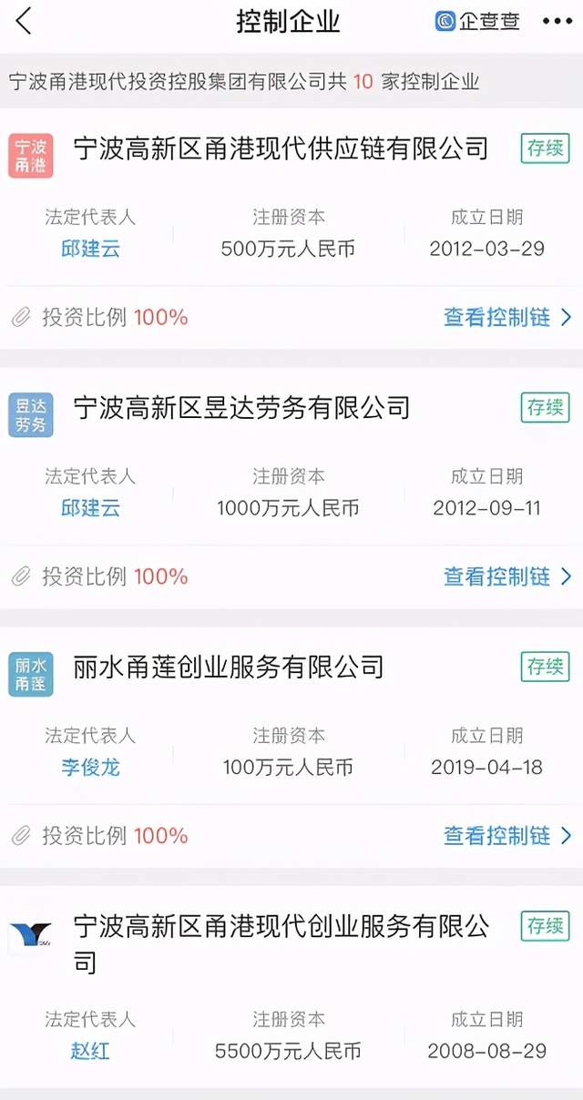 地产总裁和女儿意外身故 施工单位宁波建工股价不受影响？(图2)