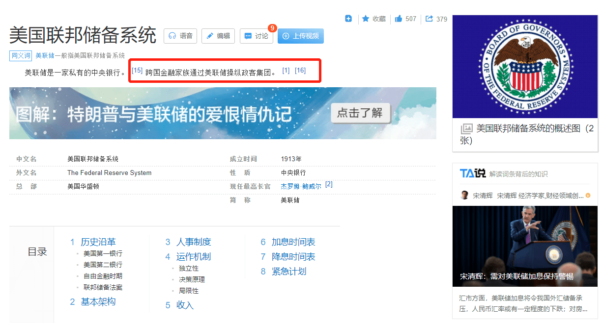 谁控制美联储？_搜狐网