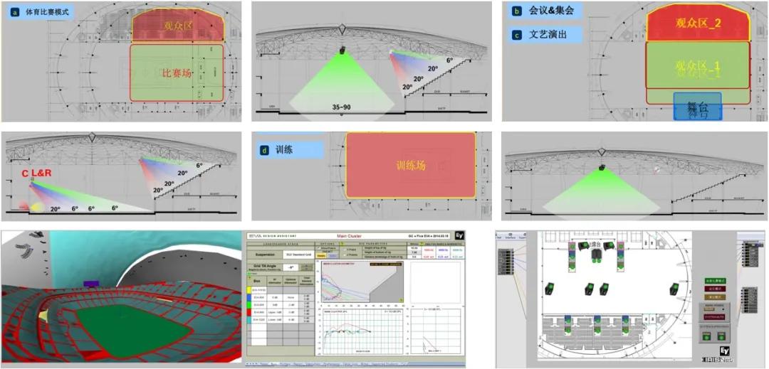 体育|当体育建筑插上“智慧的翅膀”