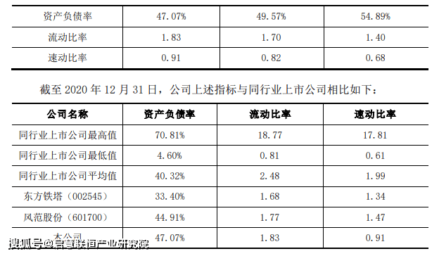  電力鐵塔基礎(chǔ)施工報價_電力鐵塔基礎(chǔ)施工技術(shù)