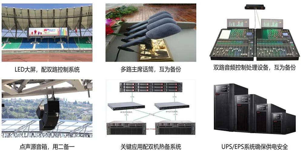 体育|当体育建筑插上“智慧的翅膀”