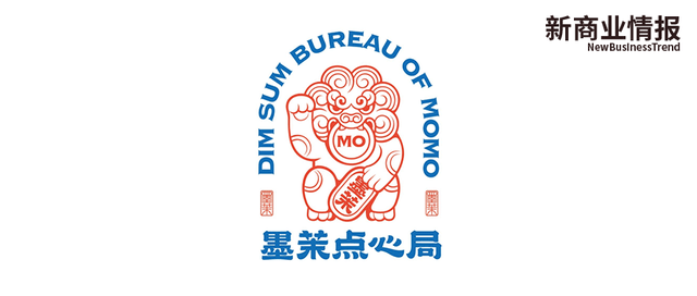 独家墨茉点心局获今日资本入股14家门店累计融资数亿