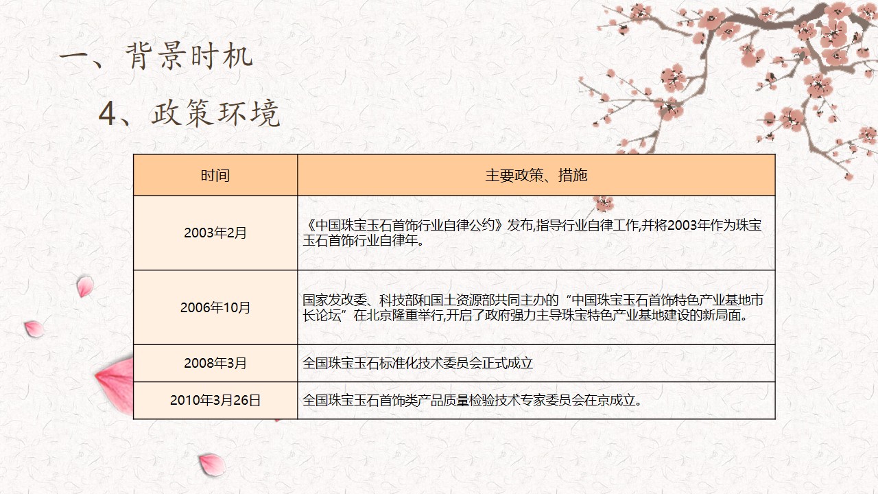 品牌策划全案怎么做 5bb1287dbe3148abb7517fff52591230.jpeg