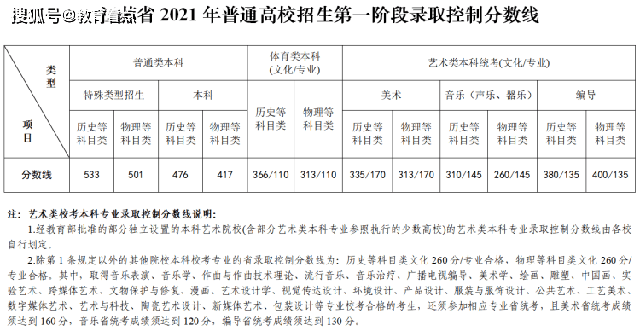 f9613f5b1acd425fae3857104a0dc106.png