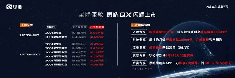 华为鸿蒙赋能 星际座舱 思皓qx打造10万级智能座驾 功能