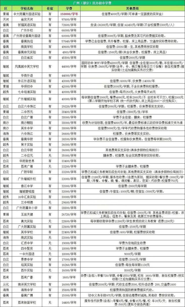 四类户是哪几类 1c9a600866f445ae96bd04bfa3e6102c.jpeg