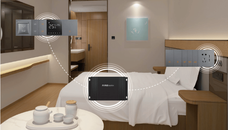 热点全智能黑科技酒店智慧化千亿市场浮出水面