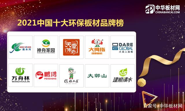 2021中国板材十大品牌总排行榜名单