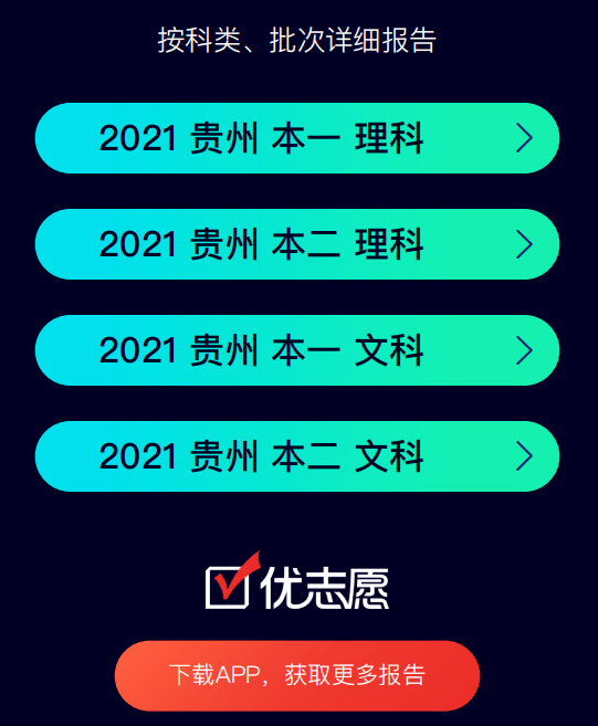 各专业招生人数（各专业招生人数汇报）