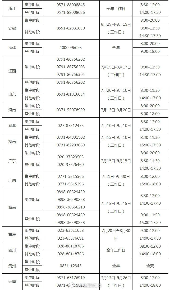 中国失学人口 教育部_人口老龄化图片