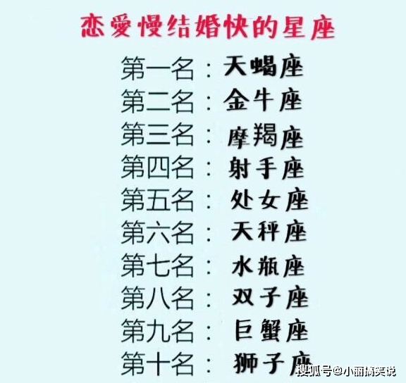 十二星座颜值排名_十二星座颜值排名男孩(2)