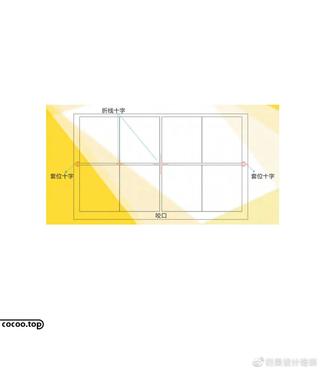 平面广告印刷钱要注意什么
