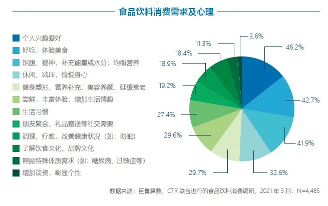 气泡 茶饮正当时 维他气泡柠檬茶有望成为今夏经典 市场