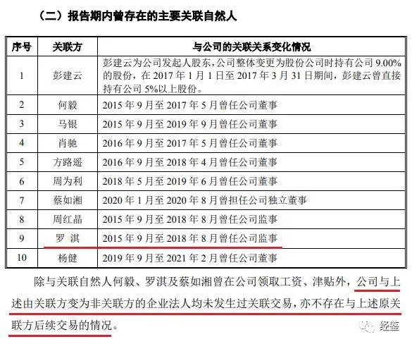 蜂助手关联混乱：财务真实性存疑 股权转让存利益输送(图1)