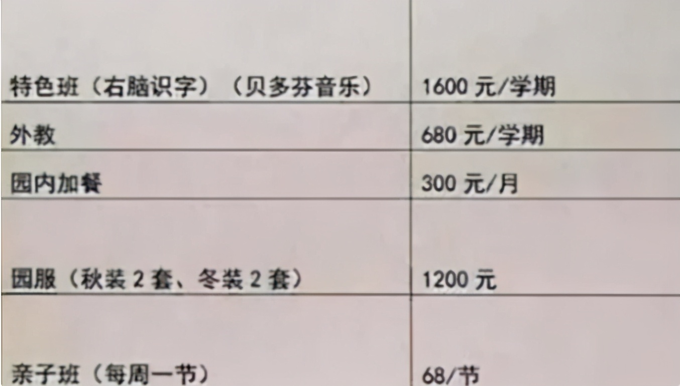 家长|“三胎”开放后，幼儿园的一张缴费单意外走红，你被劝退了吗？