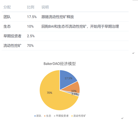 稳定币是去中心化吗 985bdfc3ee5247c2ba128d0d28dcc795.png