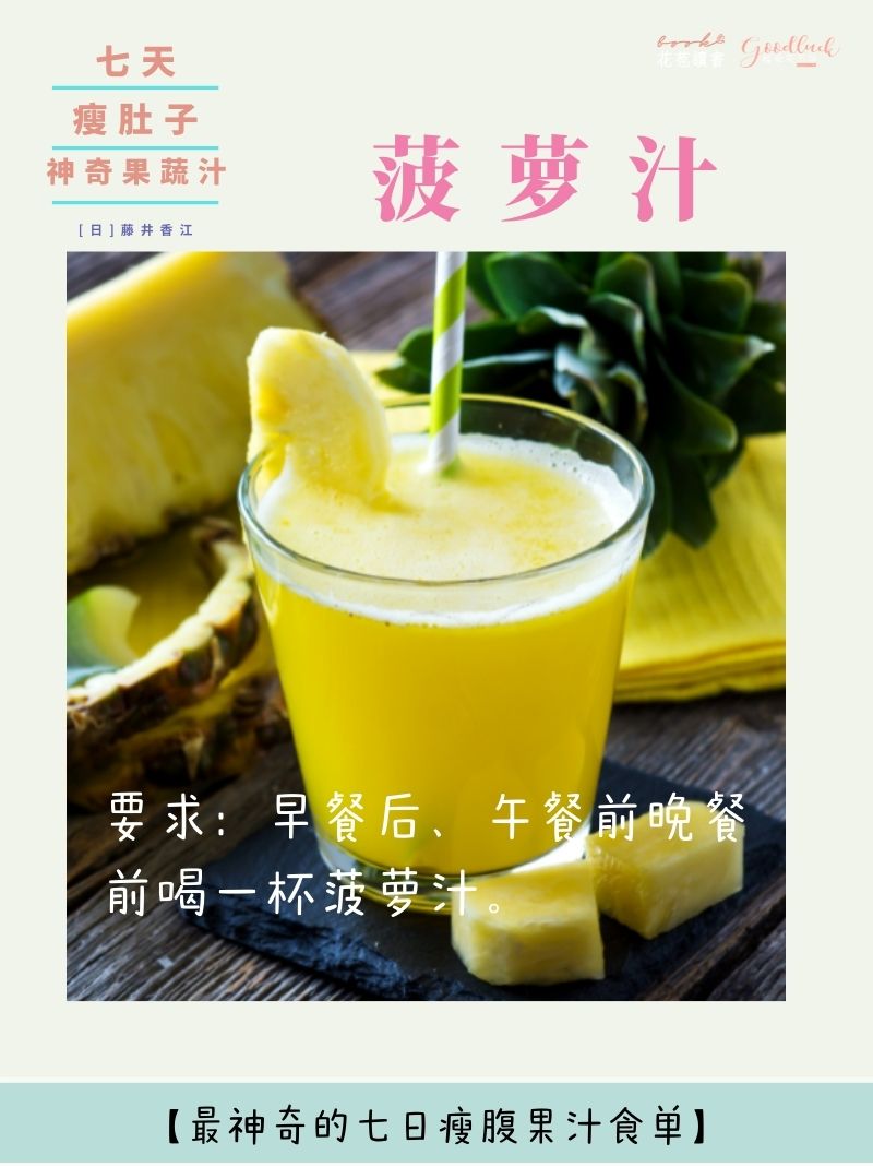 人體|【最神奇的七日瘦腹果汁食單】