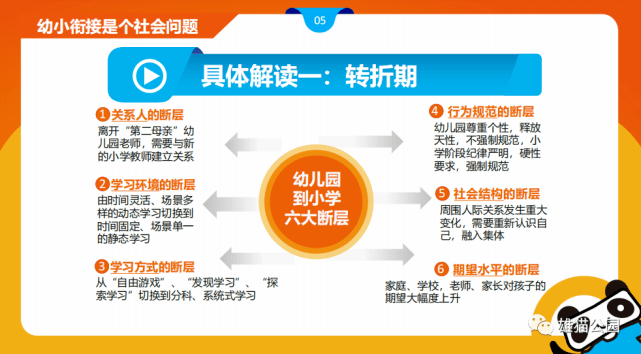 战略|“雄猫公园”迅速扩容！许昌市数十家幼儿园“牵手”雄猫公园达成战略合作