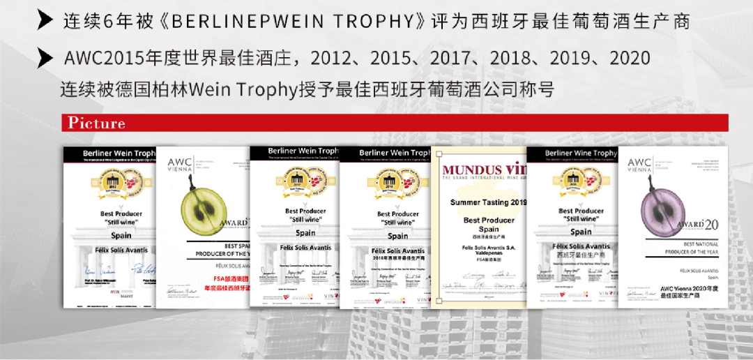 出口|西班牙菲立斯酒庄了解一下