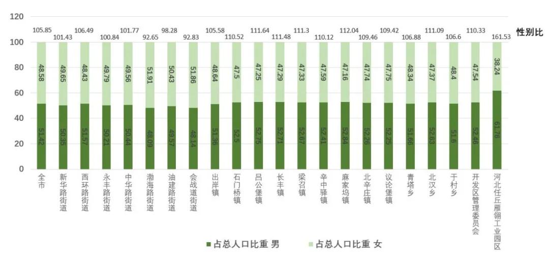 中人口_新开180热血传奇(2)