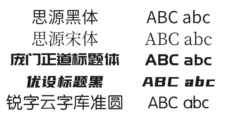 正文内容建议使用端正常规一点的字体,例如黑体,宋体,微软雅黑等.