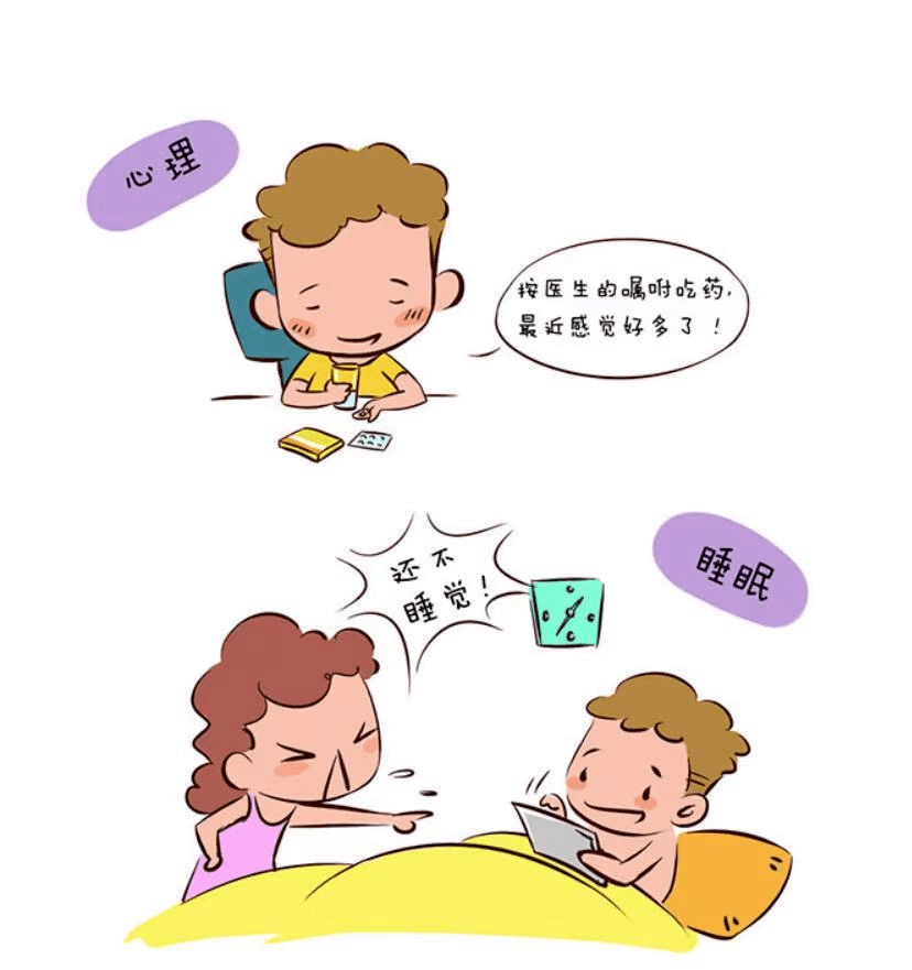 血管|【护心宝典6】什么是冠心病？