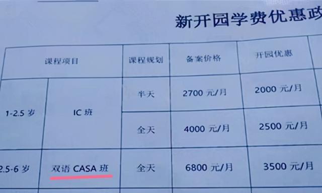 因为|宝妈晒幼儿园“学费单”火了，引无数父母共鸣：三胎谁爱生谁生