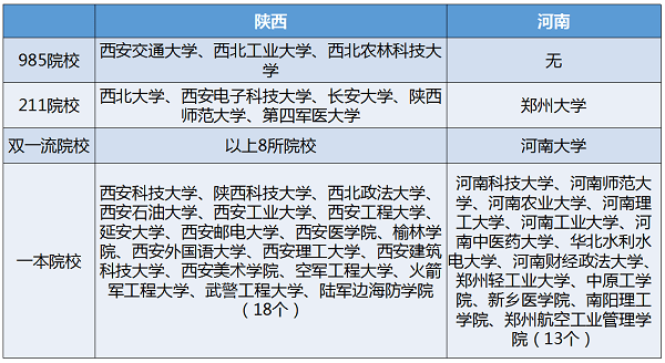 生活人口流动简单举例_简单生活图片(2)