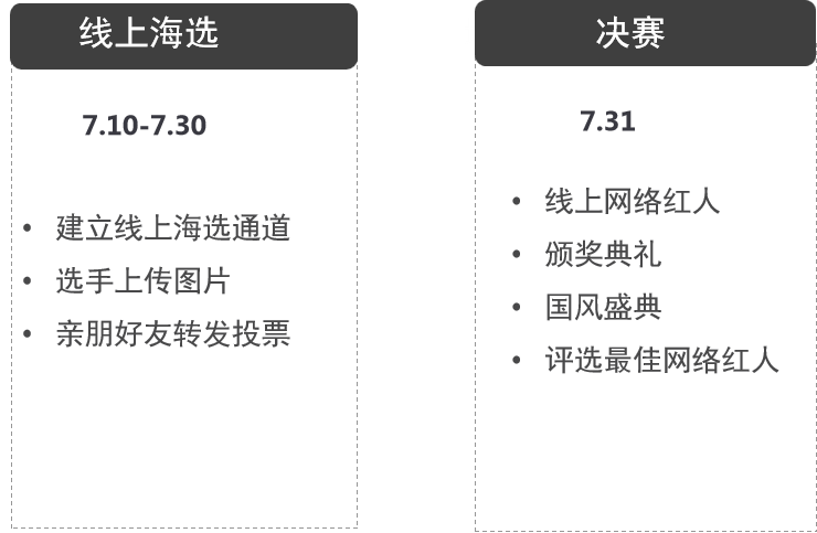 文化|国风童星盛典少儿汉服模特大赛， 襄阳赛区报名火热进行中
