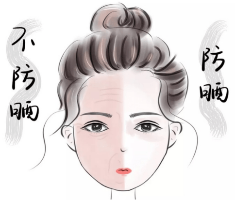 黑头|建议女生护肤远离这四个“坏习惯”，不然皮肤变差，黑头痘痘变多