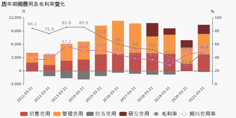 91cf171172e6415ab47a5d6c2347ad1b.png
