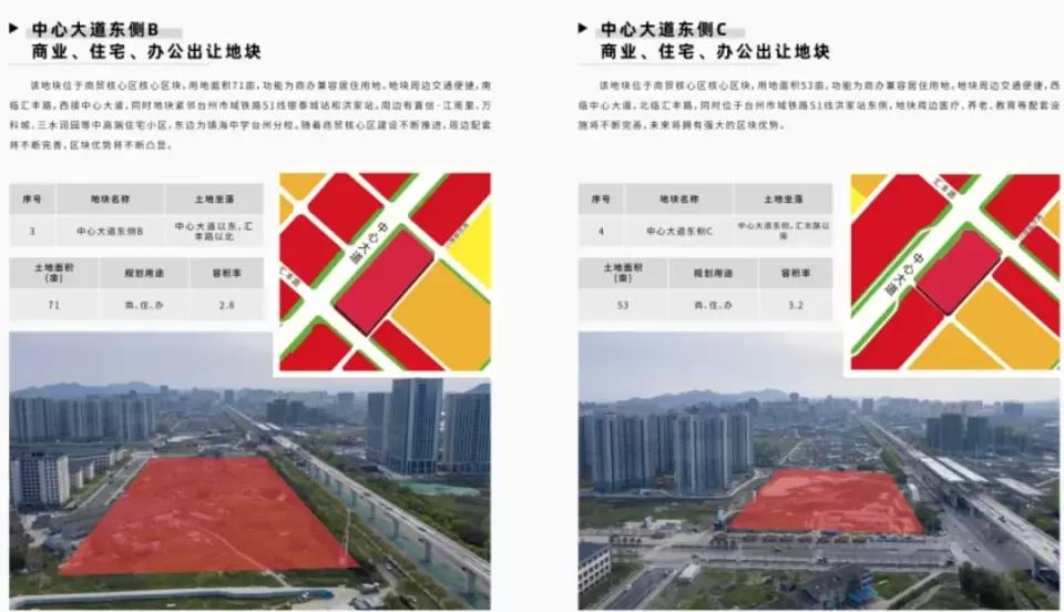 有房丨台州市區2021年擬出讓土地盤點——椒江_地塊