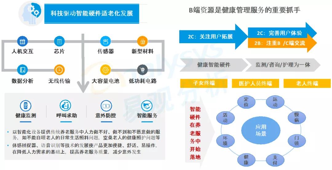 人口怎么样_中国如何应对人口老龄化(3)