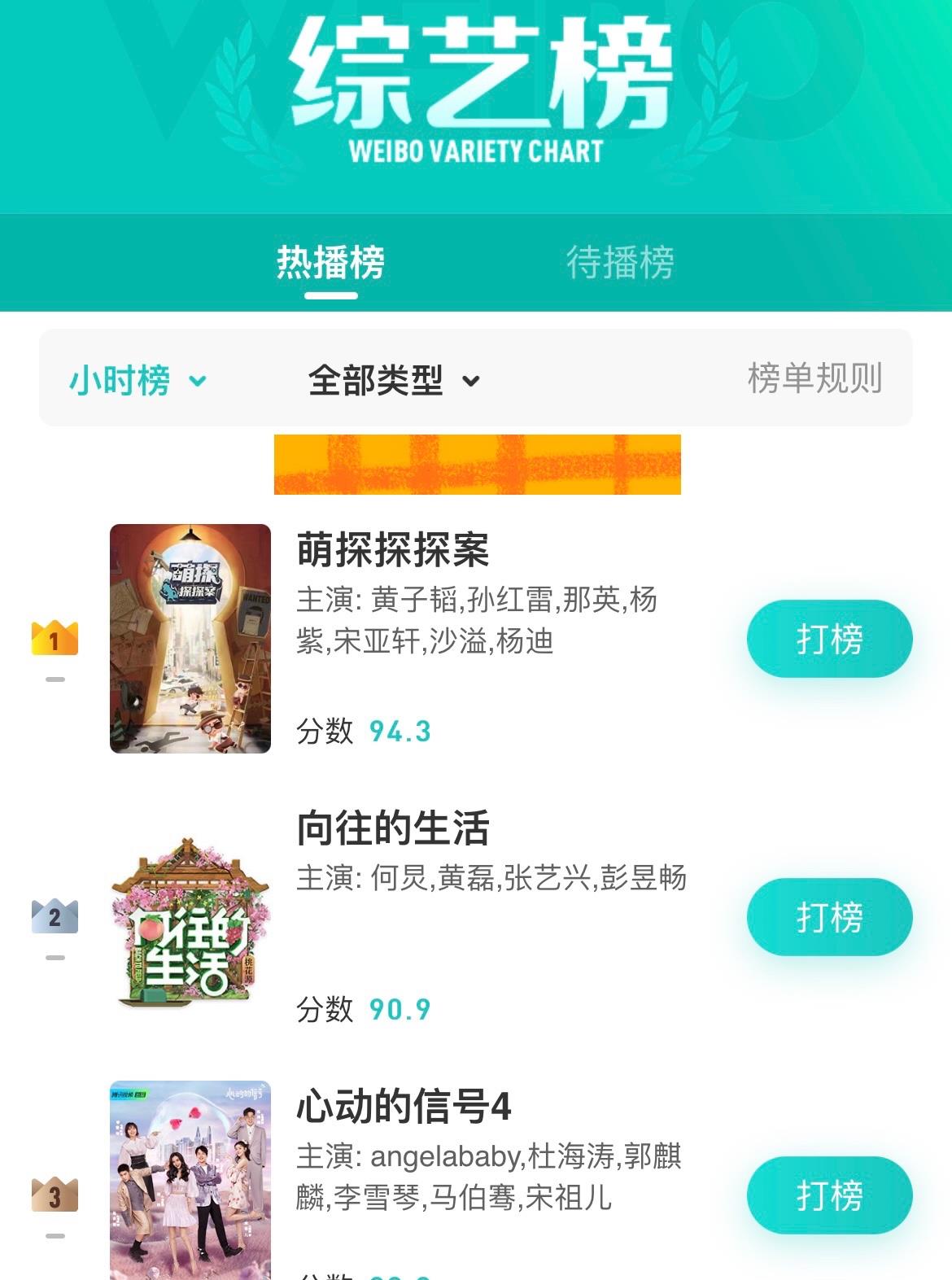 生活|综艺热度排行榜：《向往的生活》热度依旧，《天天向上》让人意外