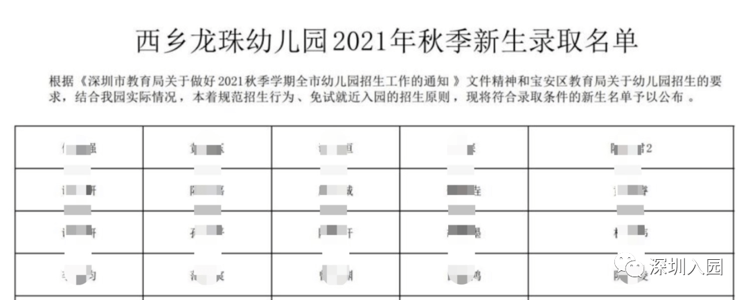 公众|公布录取！2021深圳6区公办幼儿园秋季录取结果齐发！注意接收电话、短信！