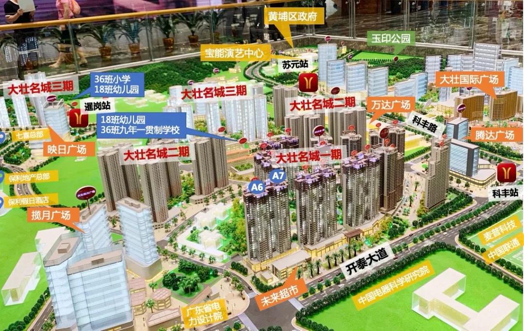73大壮名城沙盘图大壮国际广场也是大壮名城开发的"巨无霸"商业综合