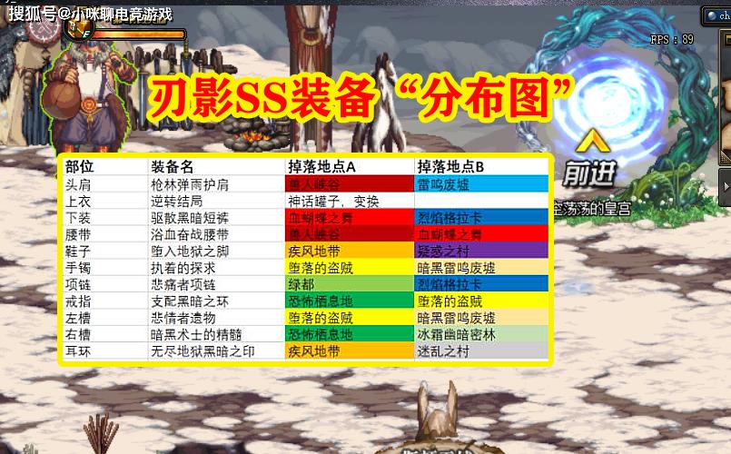 dnf:刃影毕业装备"分布图",逆转结局9 2组合,平民轻松毕业