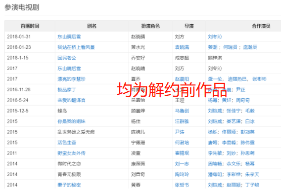 李溪芮|嘉行小花比肩热巴，离开杨幂后混成18线，新剧搭档不知名男演员