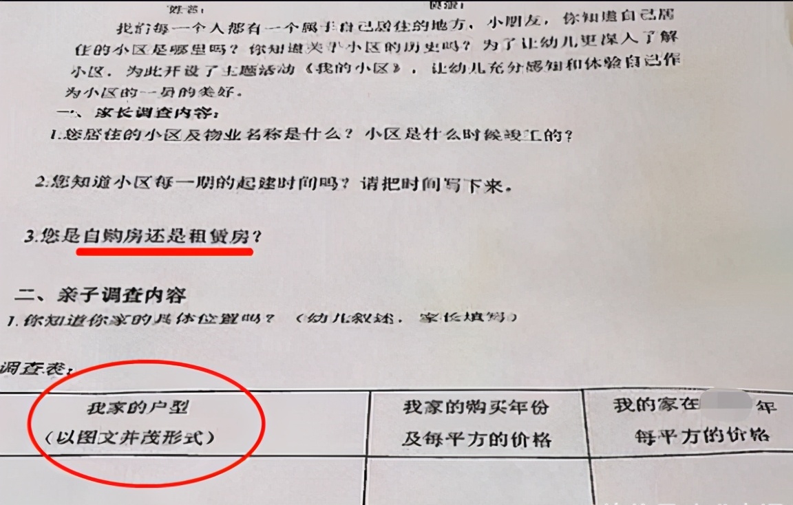 家长|幼儿园让孩子画车画房，变相打探家庭背景，家长反套路操作火了
