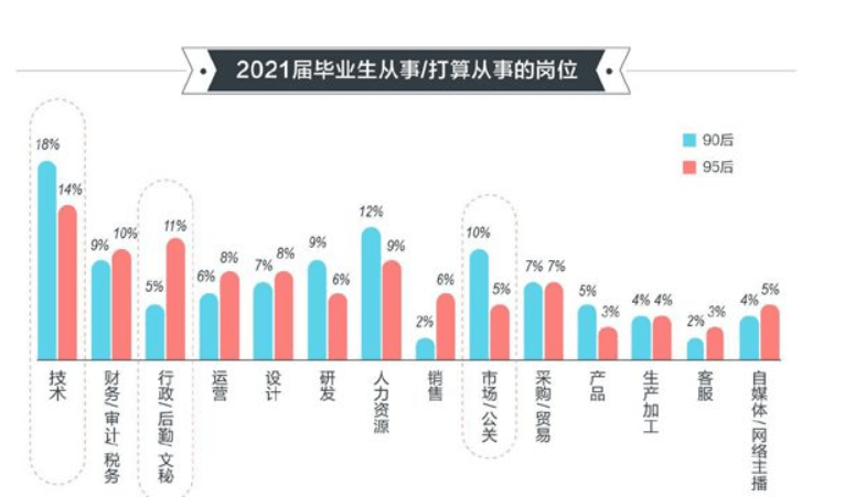 2021年城市排名_世界十大城市排名2021