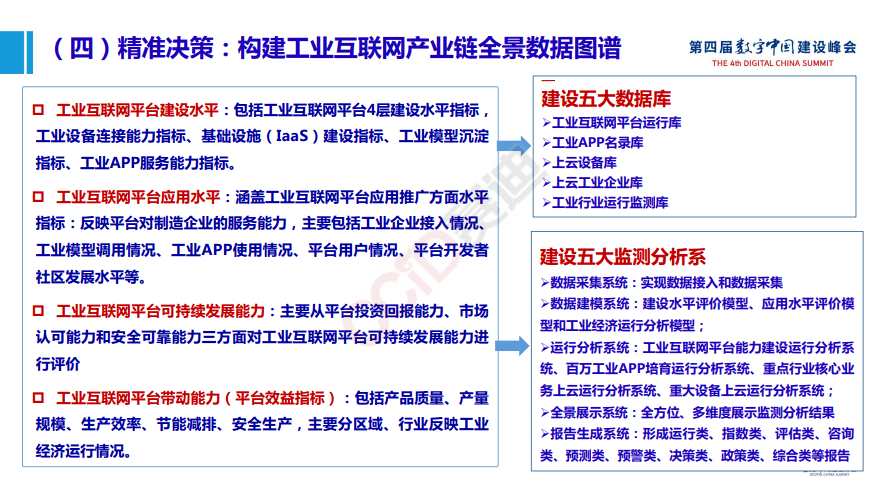 平台|工赋开发者社区|《工业互联网产业大脑平台1.0及工业互联网大数据应用白皮书》