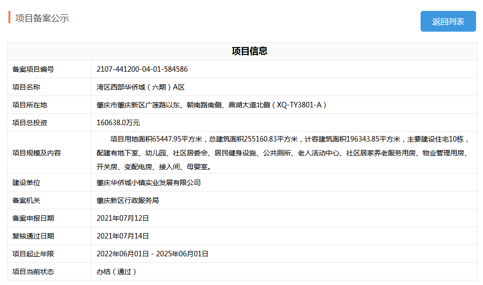 肇庆|总投资44亿！肇庆华侨城新规划出炉，建27栋楼+幼儿园...