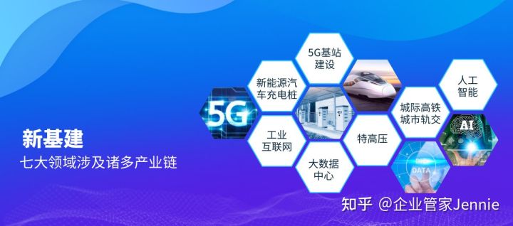 科技新发展成果 d0b552726af04c6b9521000301cf90ba.jpeg